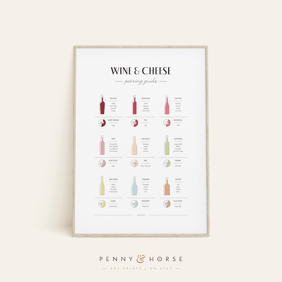 Wine and Cheese Pairing Guide Nine Wines and Cheeses Chart Poster