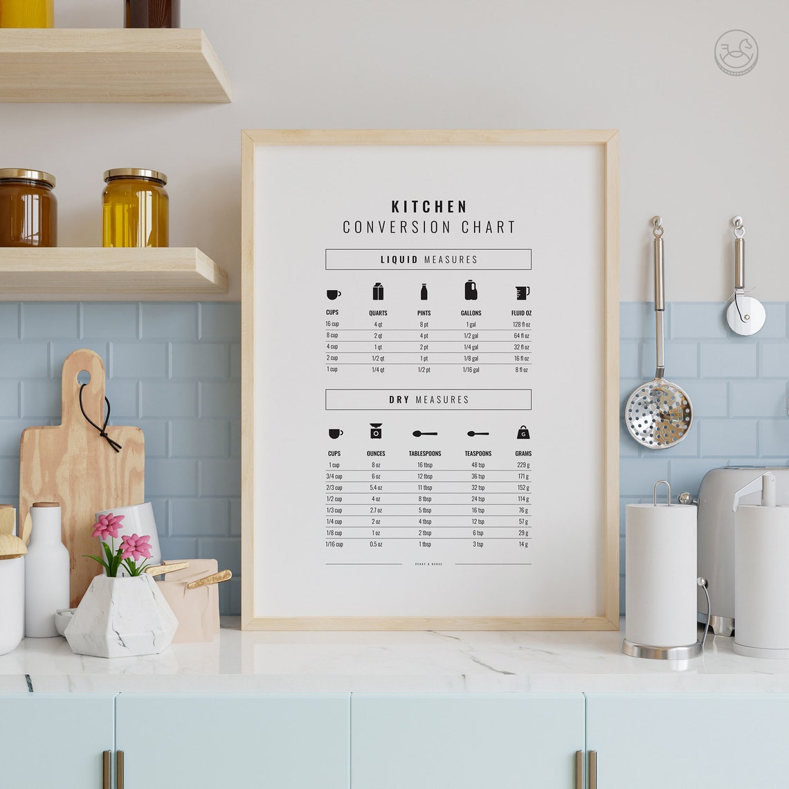 Kitchen and Temperature Conversion Charts Cooking Reference Print Set - Image 2