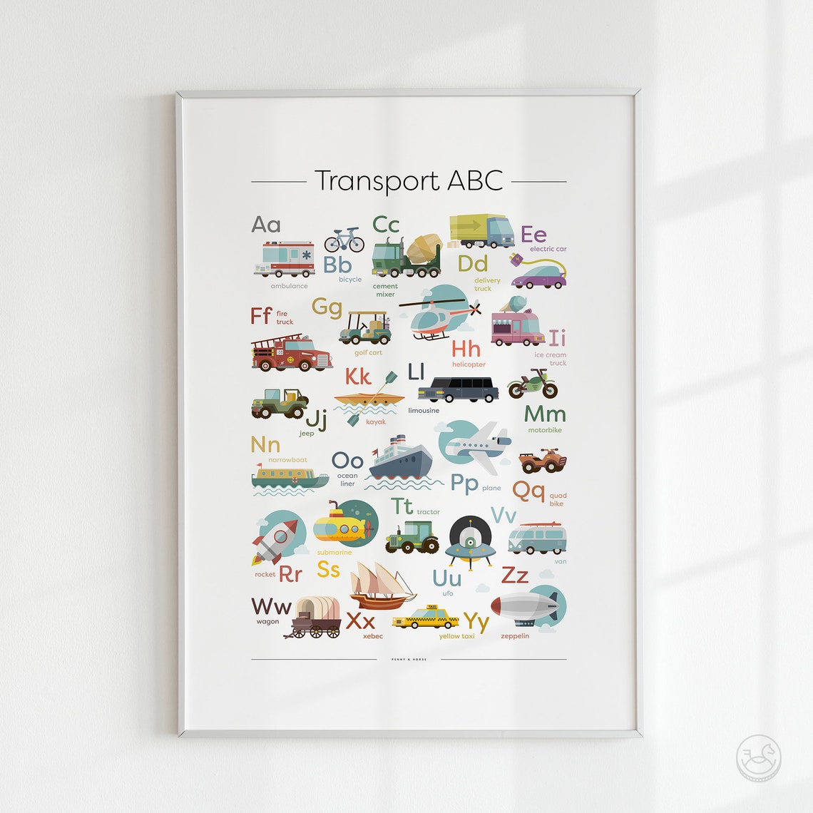 Transport ABC Kids Alphabet Vehicle Nursery Decor Educational Poster - Image 3
