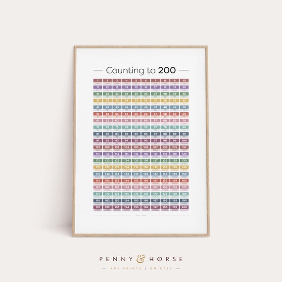 Count To 200 Kids Educational Art Learn To Count Numbers 1 200 Counting Aid Kids Wall Art Nursery Print Teacher Classroom Art