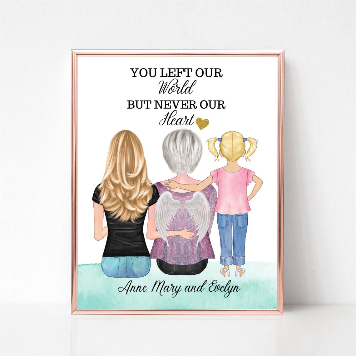 Grandma Memorial Angel Wings In Loving Memory Keepsake Poster