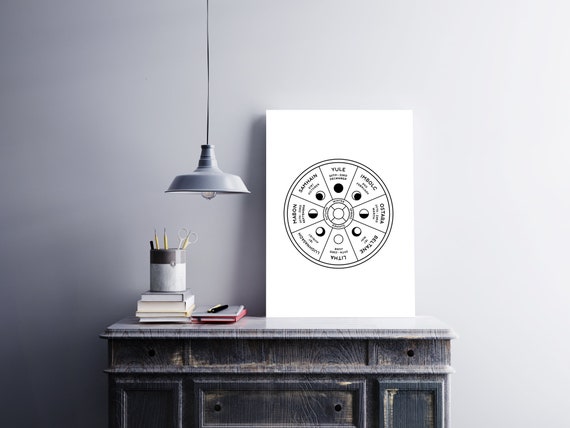 Wheel Of The Year Pagan Art Print, Witchy Decor