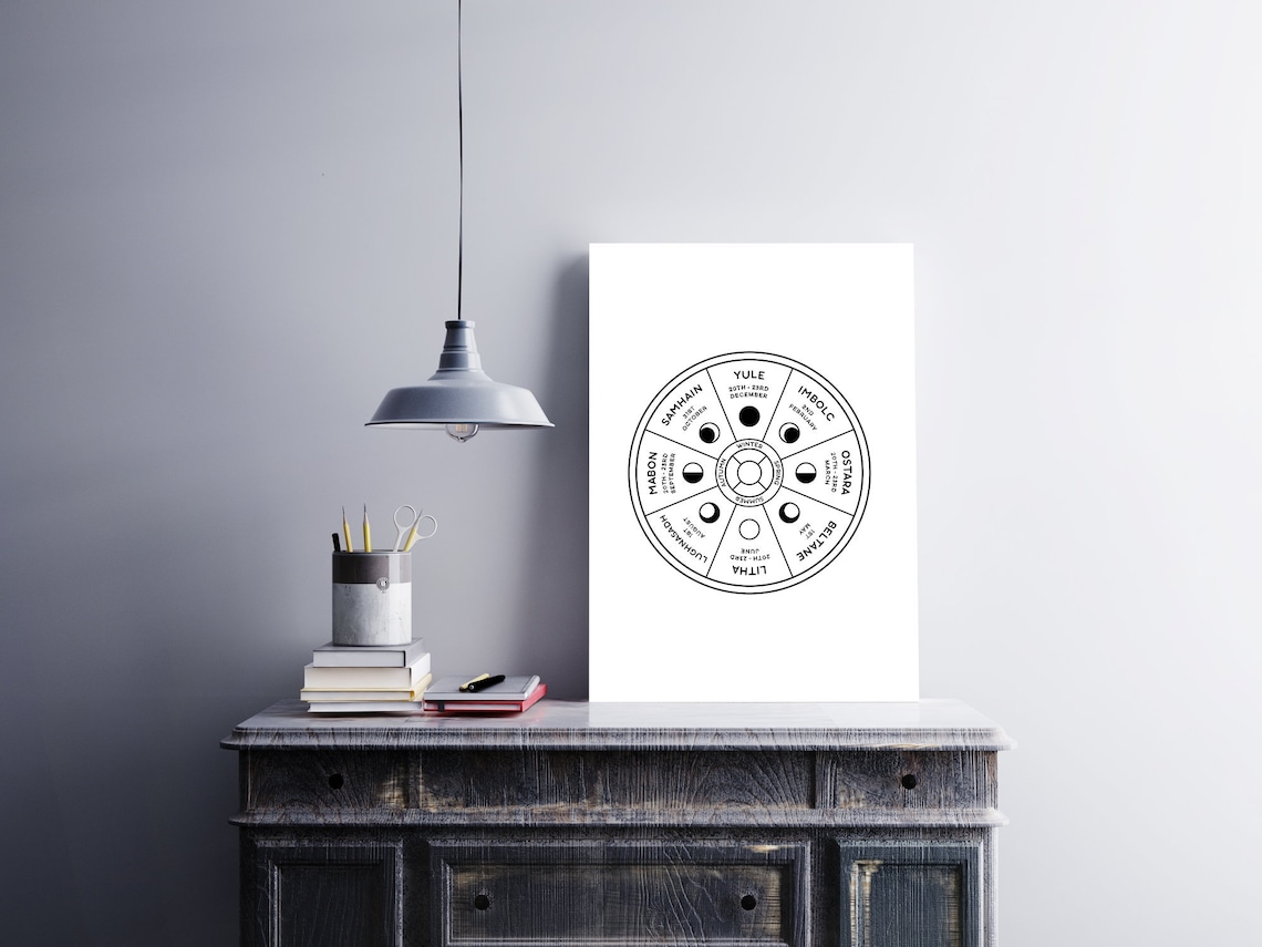Wheel Of The Year Pagan Art Print, Witchy Decor