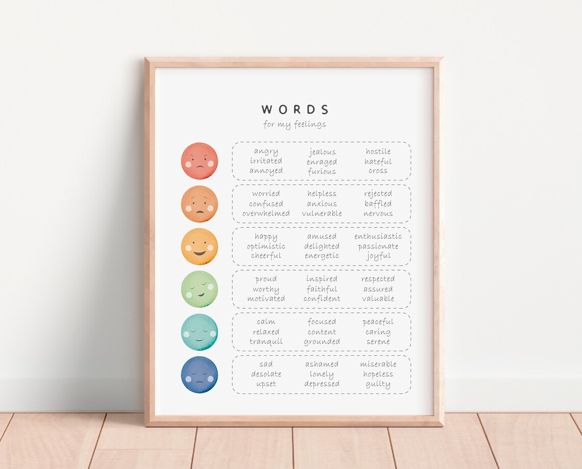 Words For My Feelings Mental Health Feelings Chart Poster - Image 3