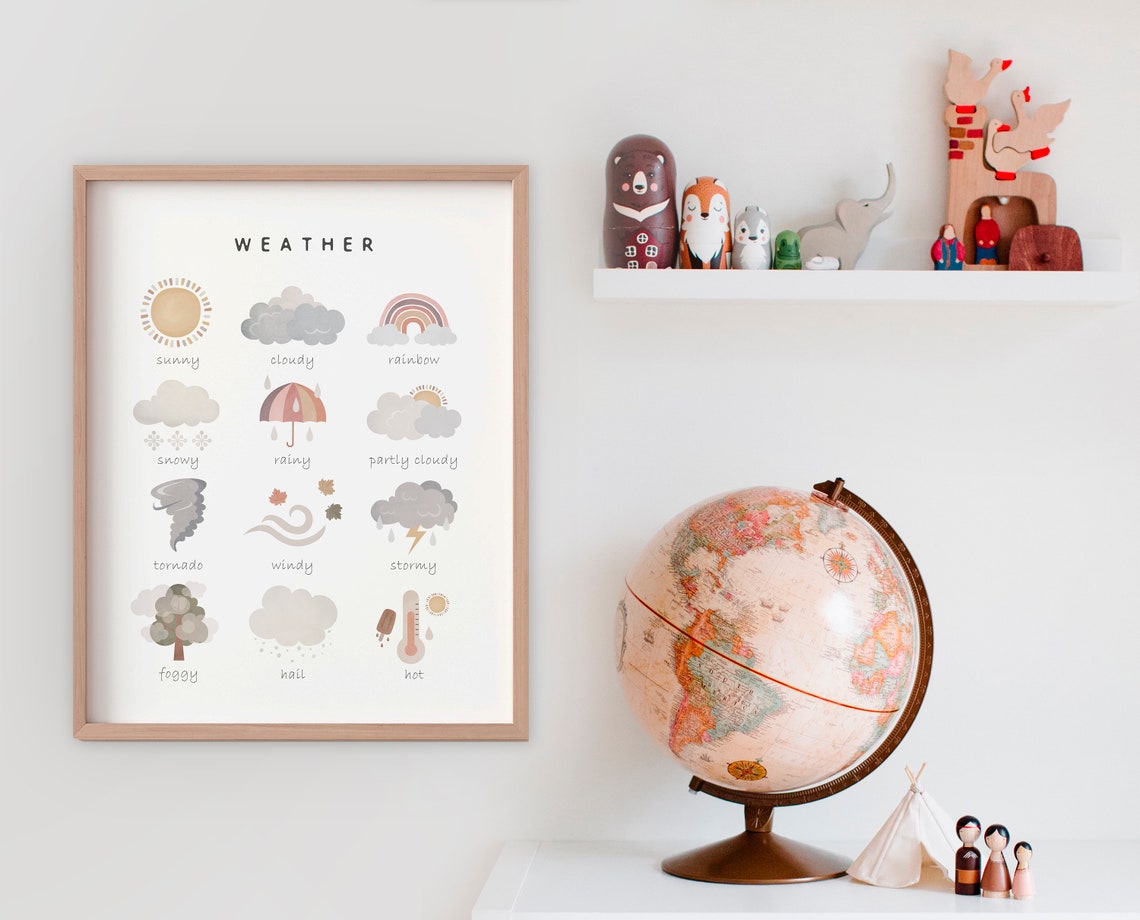 Weather Types Sunny Rainy Snowy Illustrated Nursery Wall Poster - Image 4