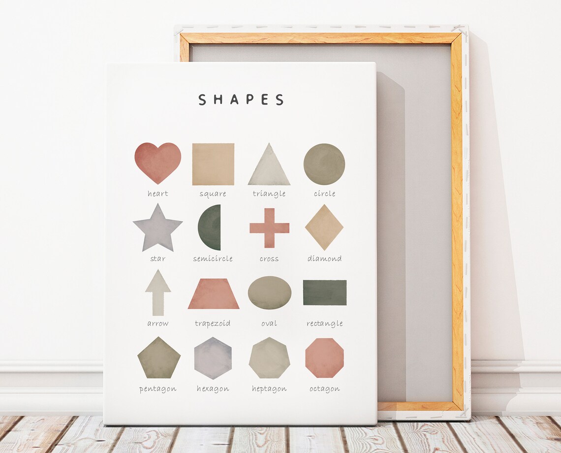 Watercolor Shapes Sixteen Geometry Figures Learning Chart Poster - Image 4