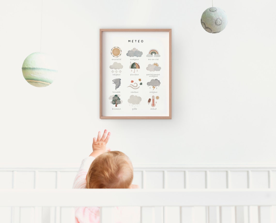 French Weather Words Météo Vocabulary Nursery Learning Poster