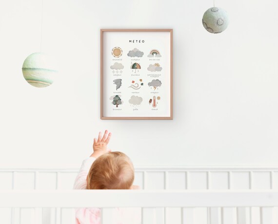 French Weather Words Météo Vocabulary Nursery Learning Poster