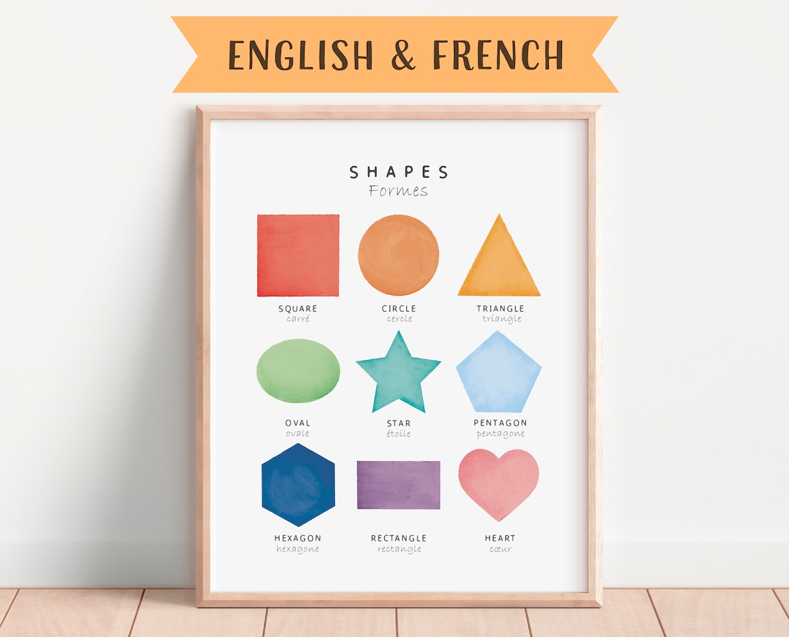 Bilingual French Educational Poster, Playroom Learning Poster