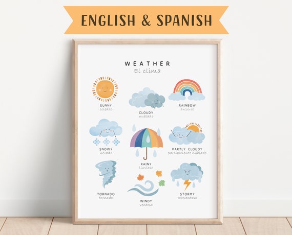 Bilingual Spanish Weather Educational Poster