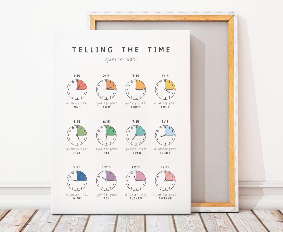 Telling The Time Quarter Past Clock Educational Math Learning Poster - Image 2
