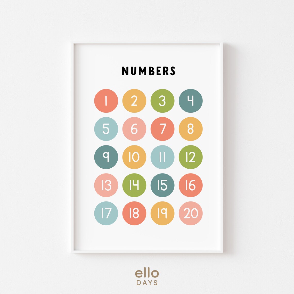 Numbers Educational Poster, Preschool Learning Guide - Image 2