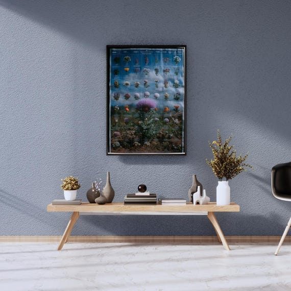 Vintage Botanical Poster Watercolor Plants And Flowers Earthy Nature Wall Art Minimalist Print