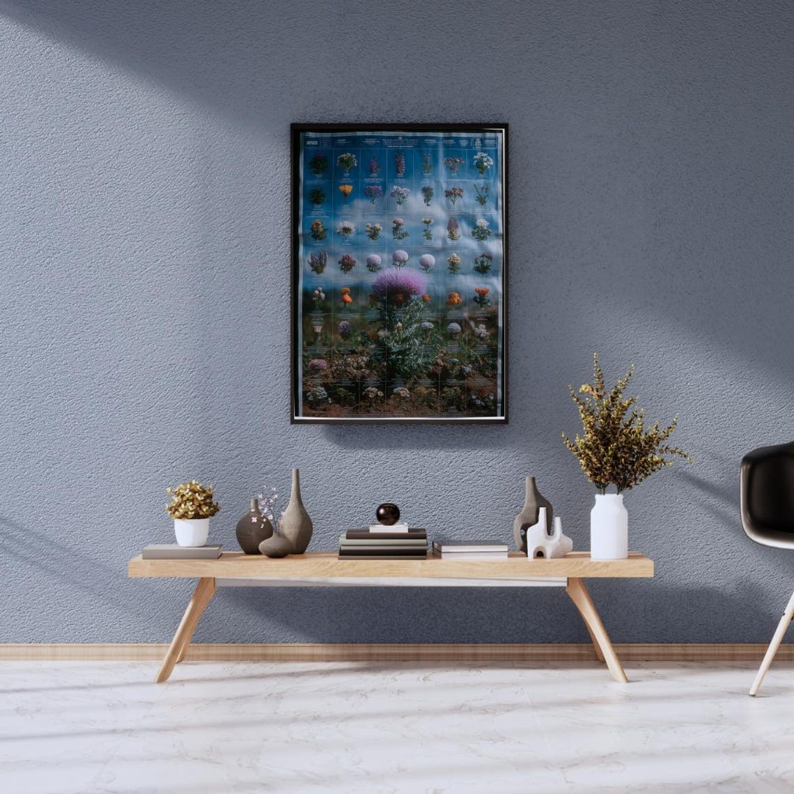 Vintage Botanical Flower Chart Thistle Scientific Illustration Poster
