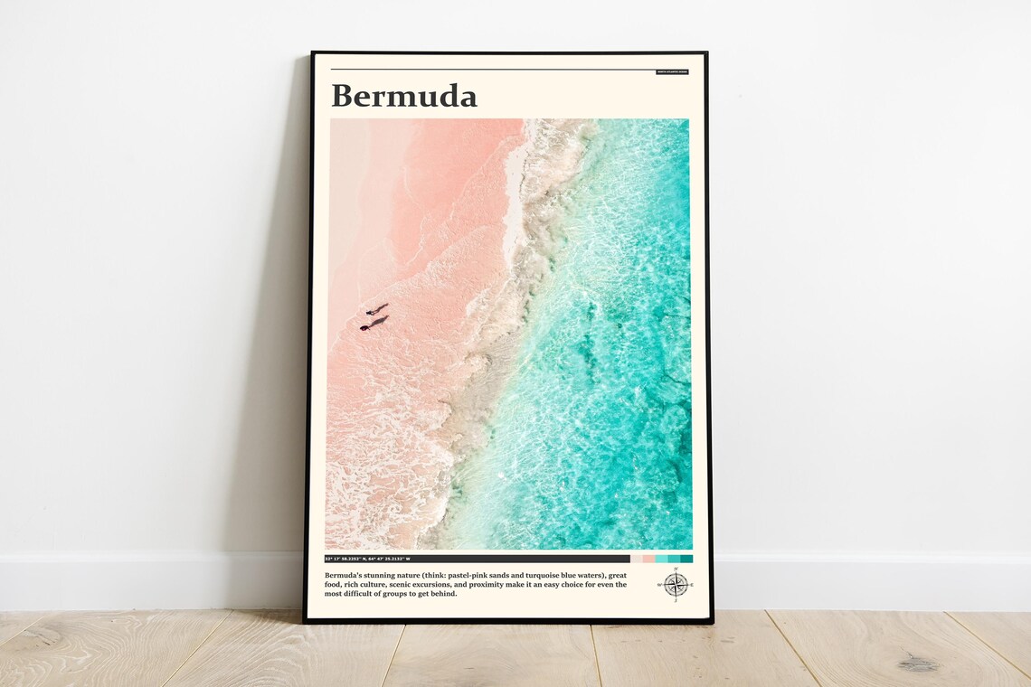 Bermuda Pink Sand Beach And Turquoise Water Aerial Travel Poster