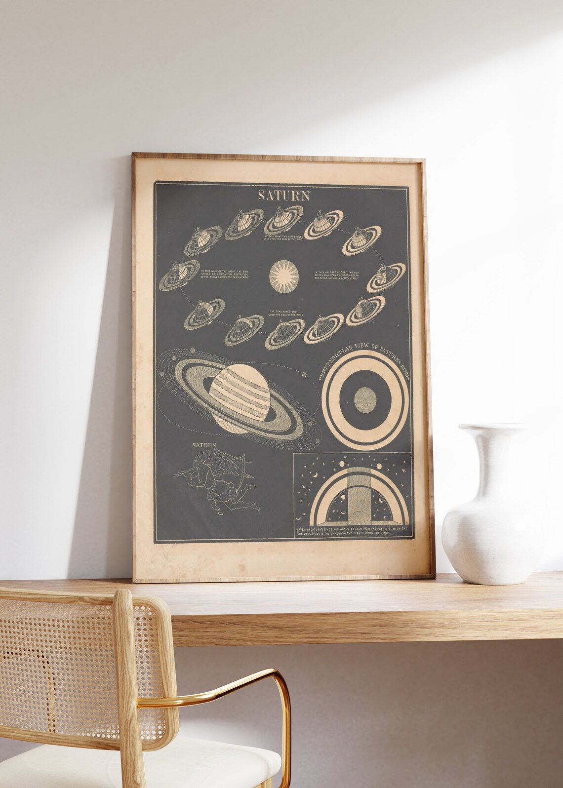 Vintage Solar System Print, Retro Astronomy - Image 3