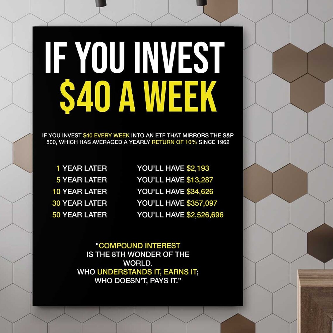 Investment Motivation Art Print, Trendy Decor