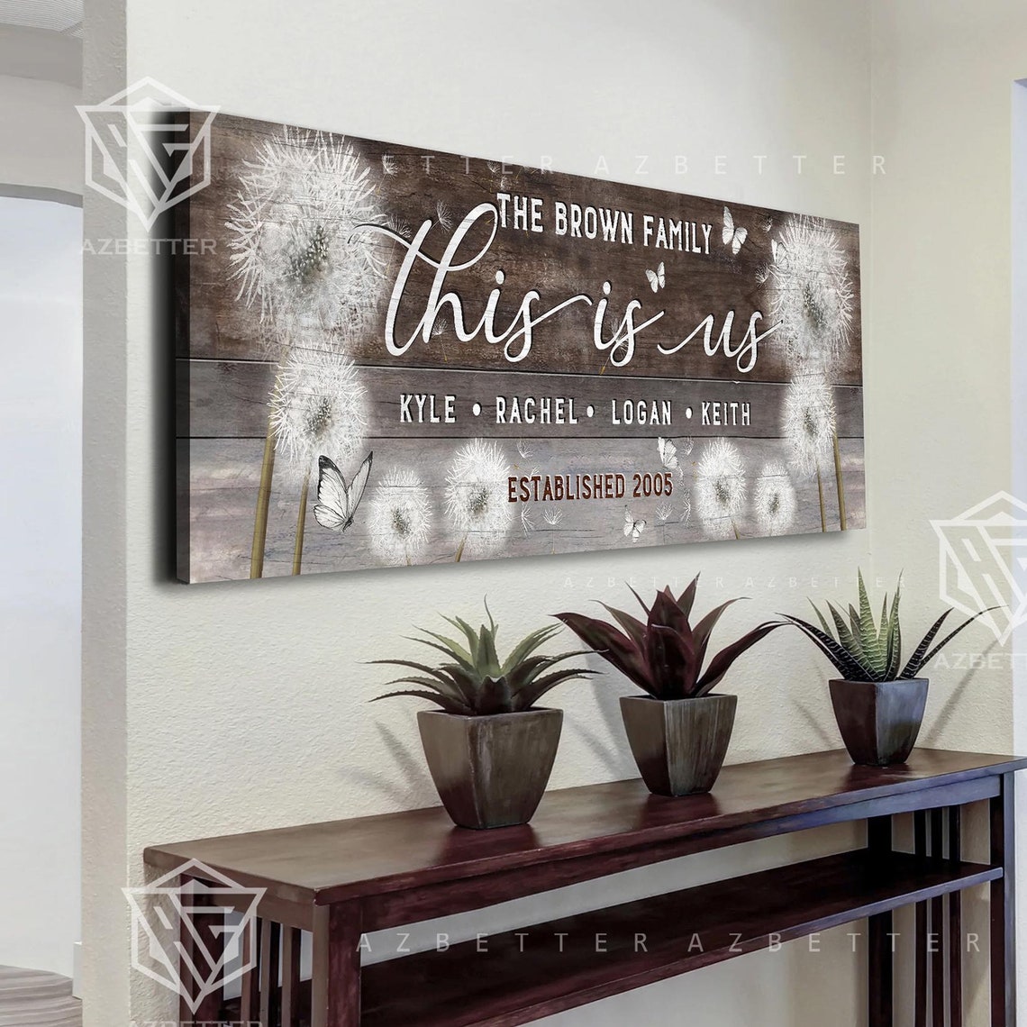 The Brown Family This Is Us Dandelion Rustic Established Sign Poster