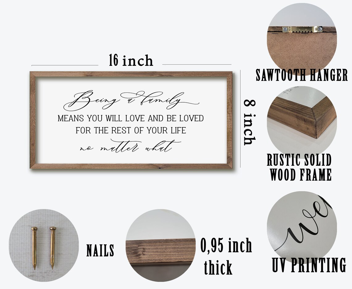 Family Sign Being a Family Means Living Room Art Print - Image 3