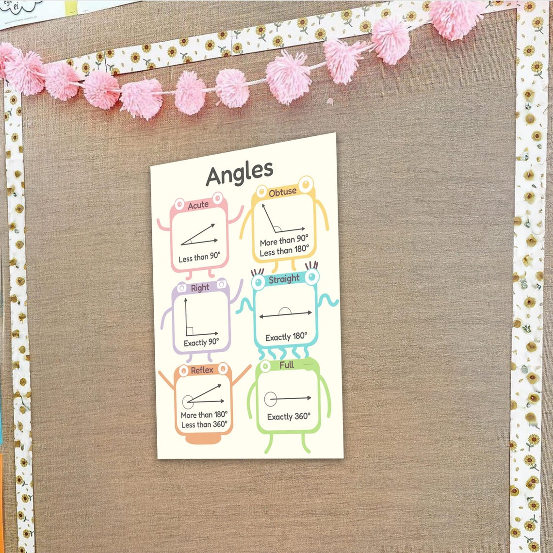 Angles Educational Math Chart Cute Classroom Geometry Poster - Image 2