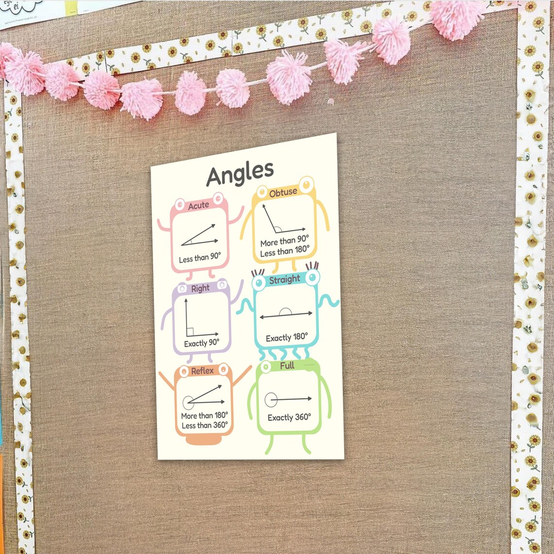 Educational Angles Poster Cute Math Classroom Decor - Image 2