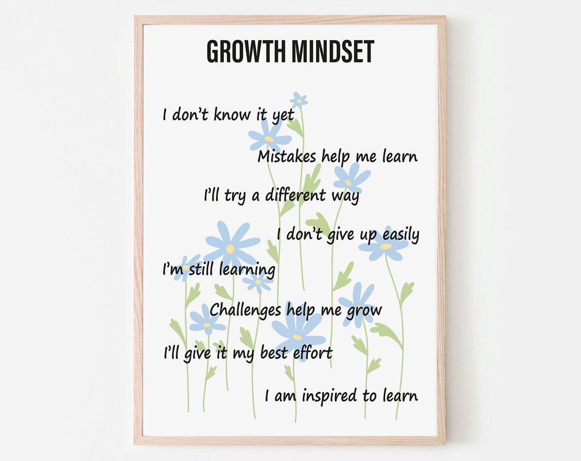 Growth Mindset Blue Floral Positive Thinking Classroom Poster