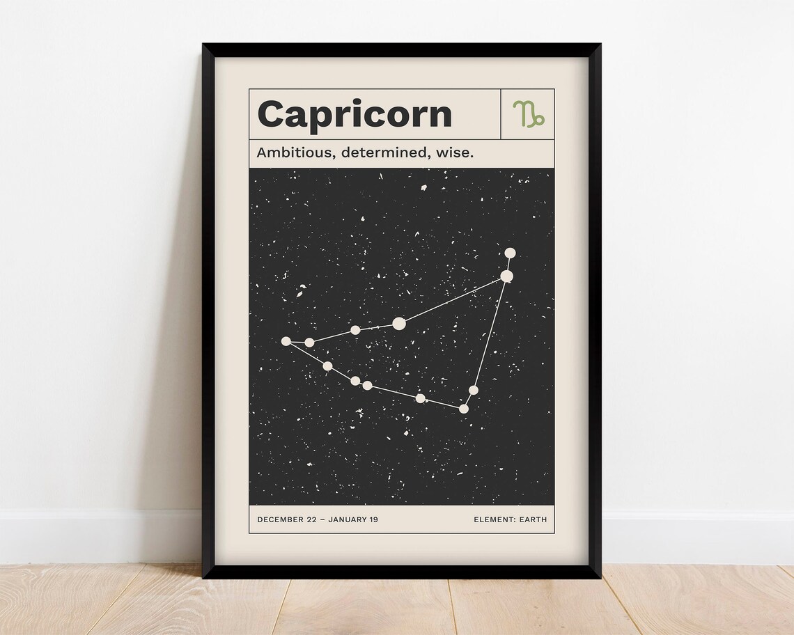 Capricorn Horoscope Retro Zodiac Art Print - Image 2