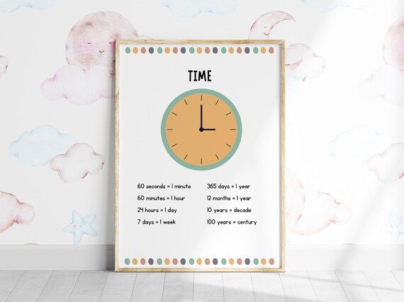 Time Educational Clock Chart Seconds to Century Kids Classroom Poster