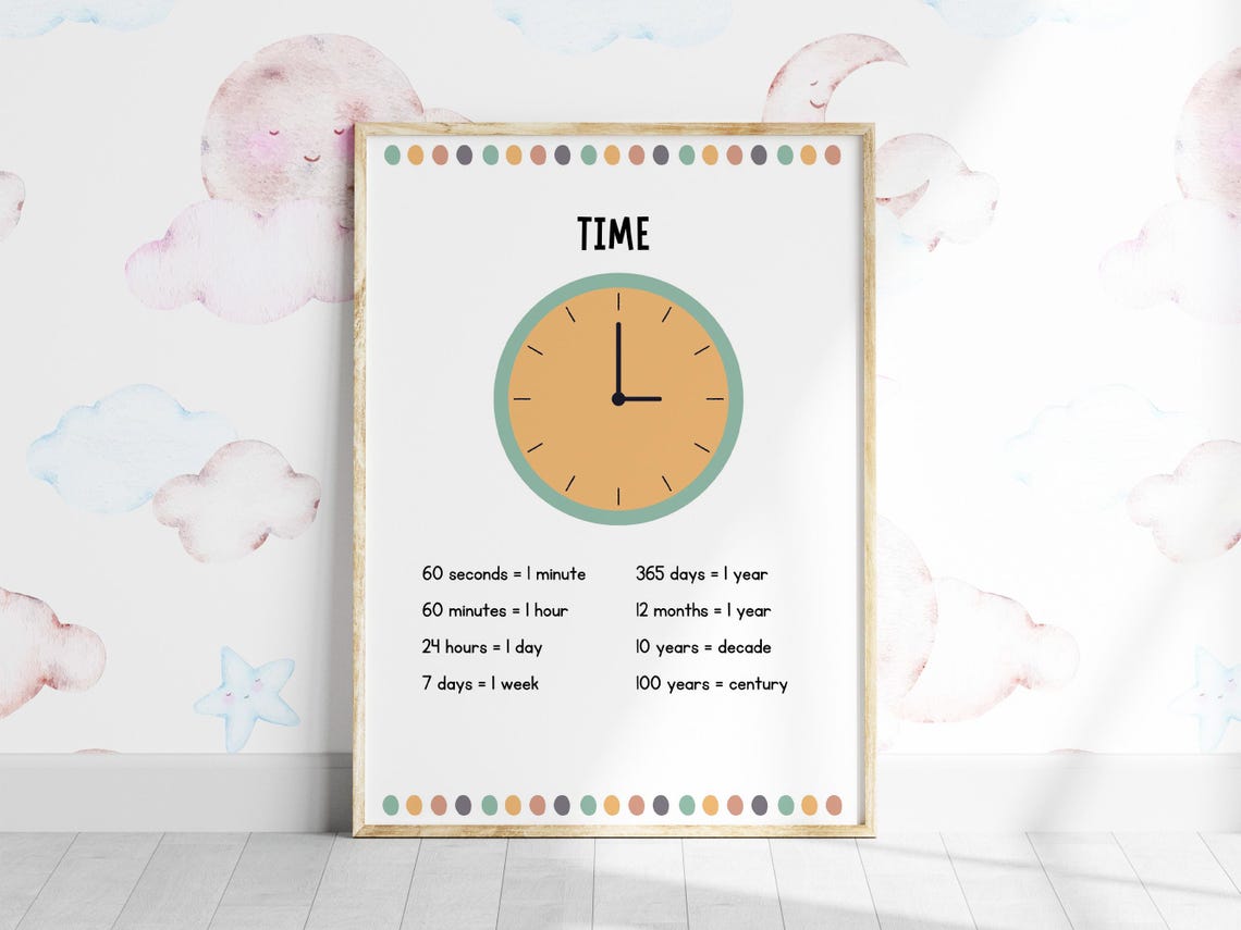 Time Educational Clock Chart Seconds to Century Kids Classroom Poster