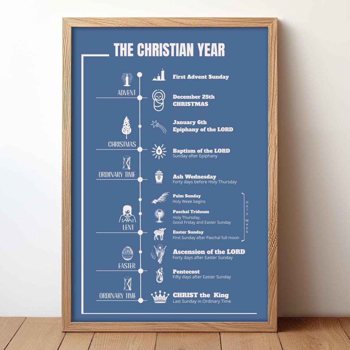 The Christian Year Liturgical Calendar Infographic Poster Guide