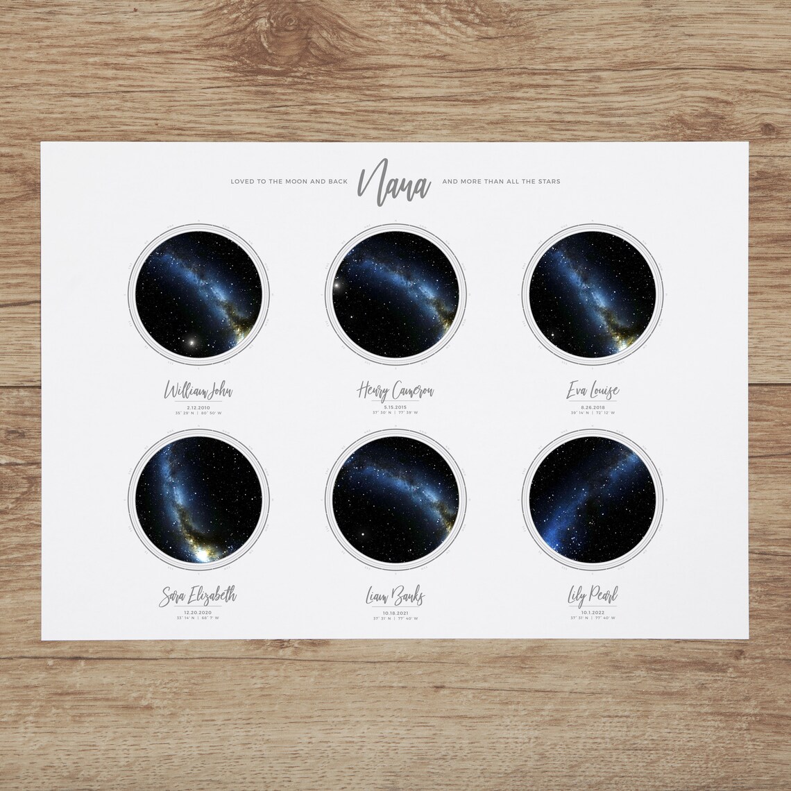 Personalized Star Map - Celestial Chart - Image 4