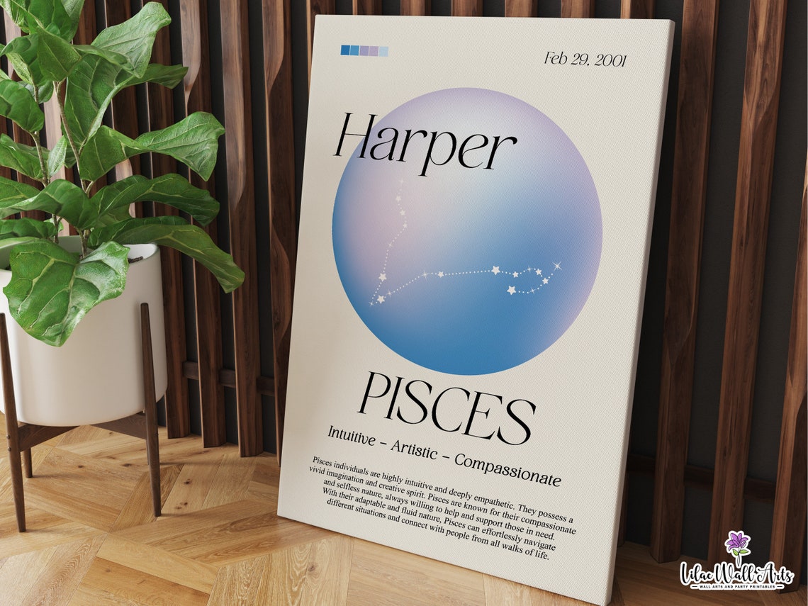 Personalized Pisces Zodiac Aura Poster Custom Name Birthday Gift - Image 5