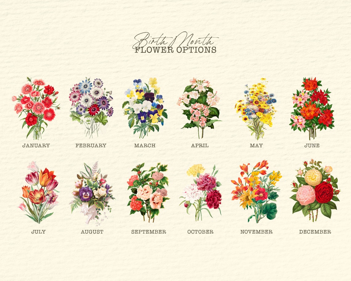 Personalized Pansy Bouquet Birth Flower Botanical Vintage Art Print - Image 5