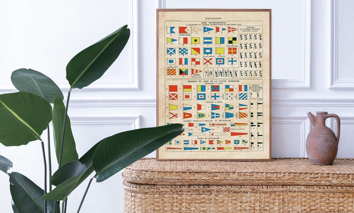 Antique French Nautical Signal Flags Navigation Chart Maritime Poster - Image 2