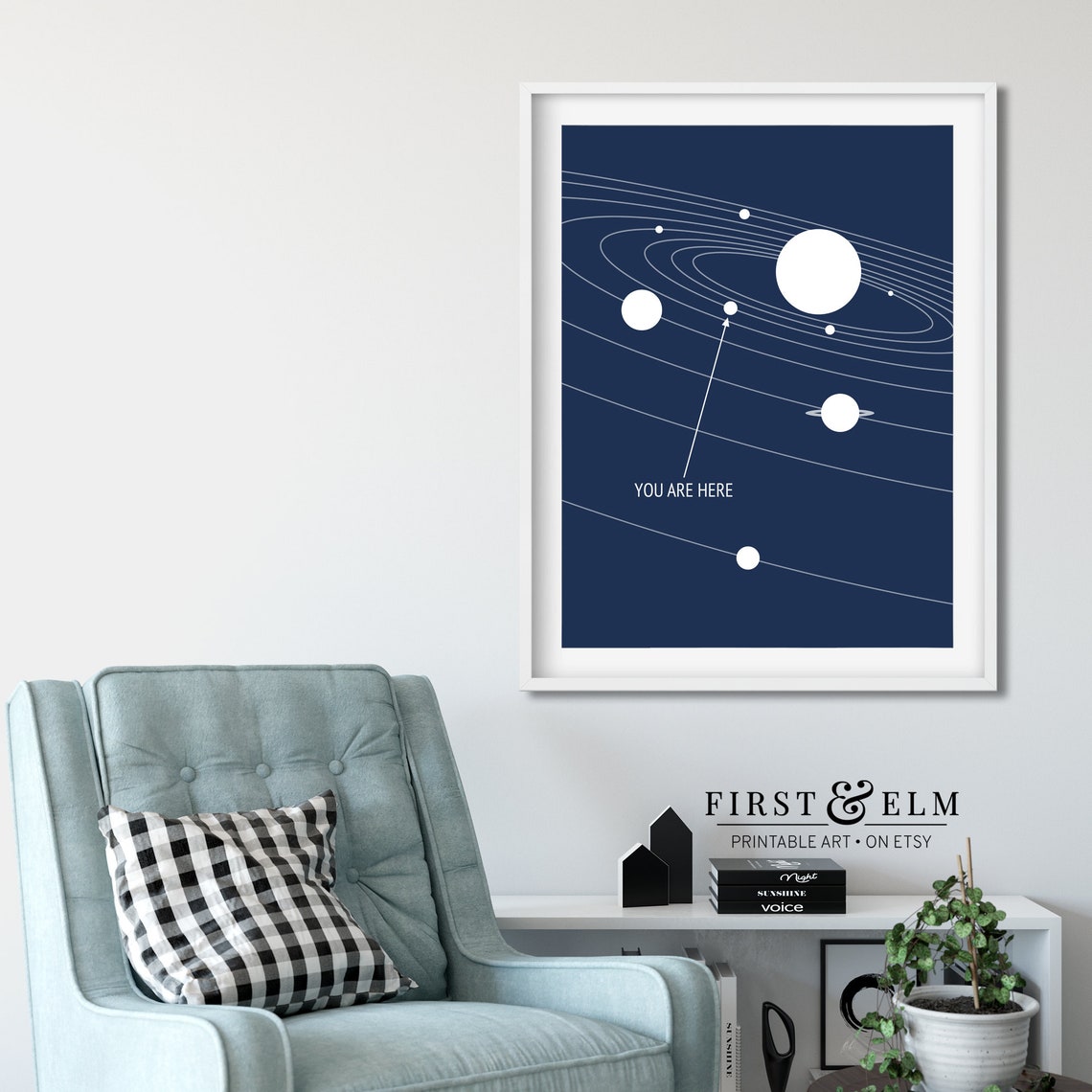 You Are Here Solar System Orbit Map Astronomy Space Wall Poster - Image 2