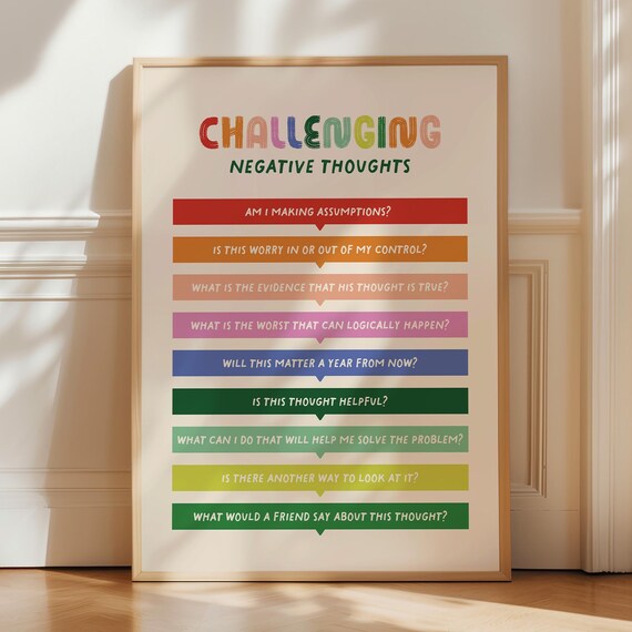 Challenging Negative Thoughts Colorful CBT Therapy Poster for Office