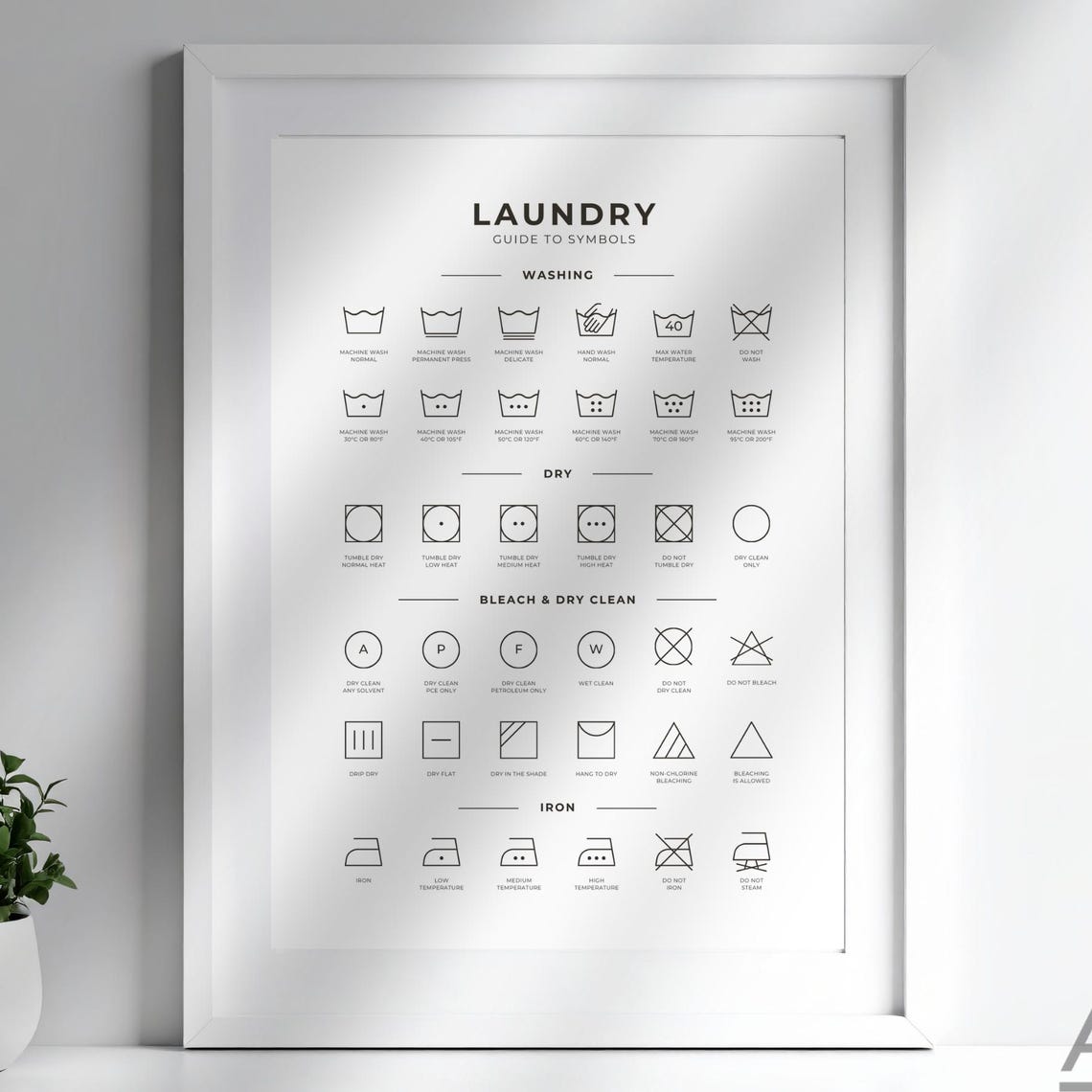 Laundry Guide To Symbols Washing Drying Ironing Chart Poster
