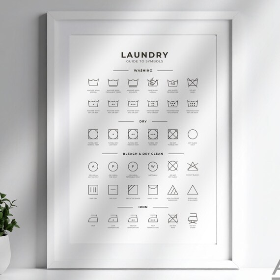 Laundry Guide To Symbols Washing Drying Ironing Chart Poster