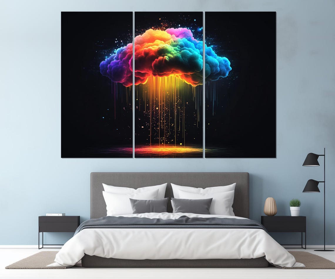 Abstract Rainbow Colored Rainy Cloud Print Contemporary Colorful Wall Art Cloud Art Clouds Wall Art Framed Ready To Hang - Image 3
