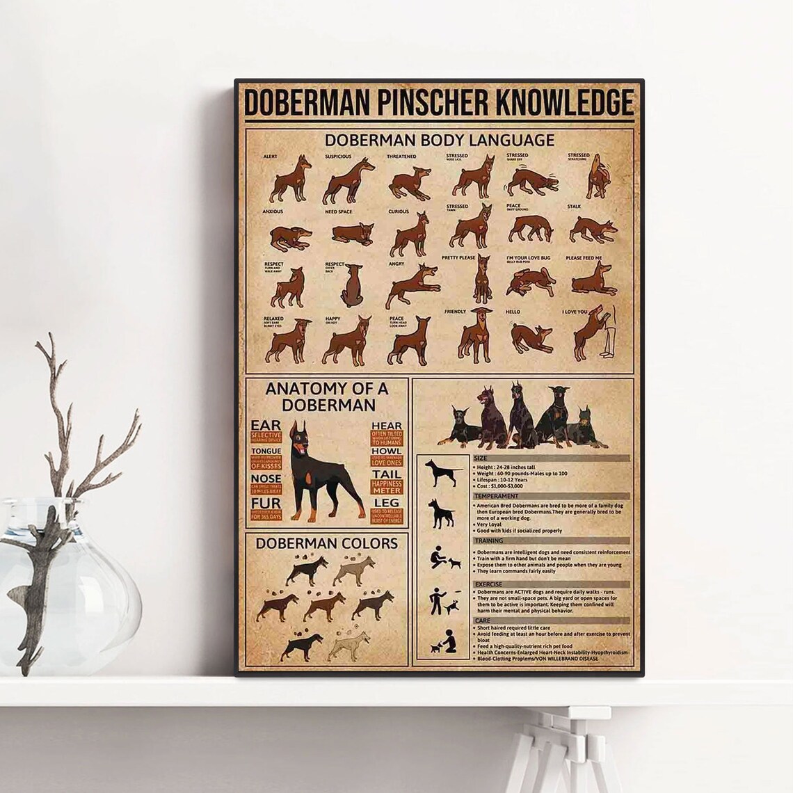 Doberman Pinscher Dog Vintage Knowledge Poster - Image 3