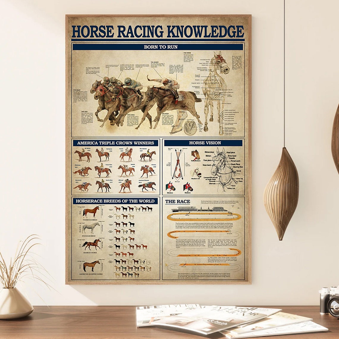 Horse Racing Knowledge Born to Run Triple Crown Breeds Chart Poster - Image 3