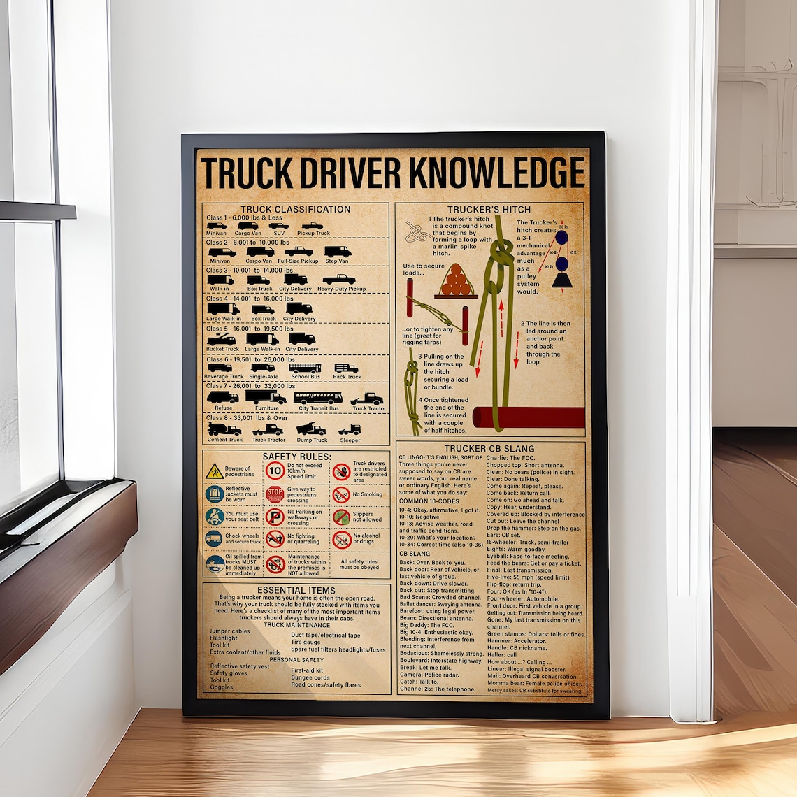 Truck Driver Knowledge and Truckers Hitch Art Print