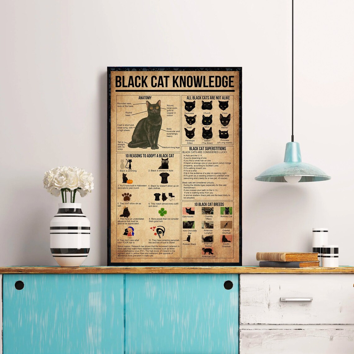 Black Cat Knowledge Poster, Vintage Cat Poster - Image 3