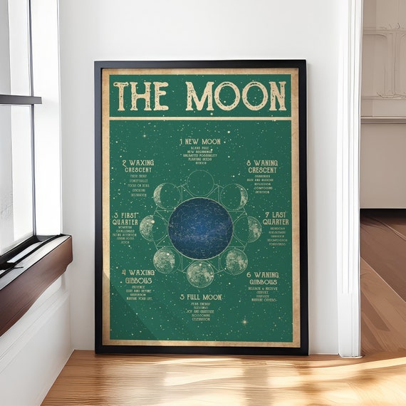 The Moon Poster Moon Phases Vintage Moon Poster Moon Wall Decor Phases Of The Moon Poste