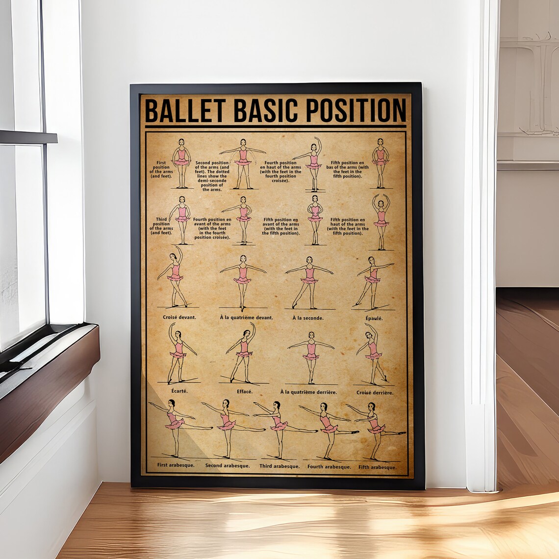 Ballet Basic Position, Vintage Ballet Sign