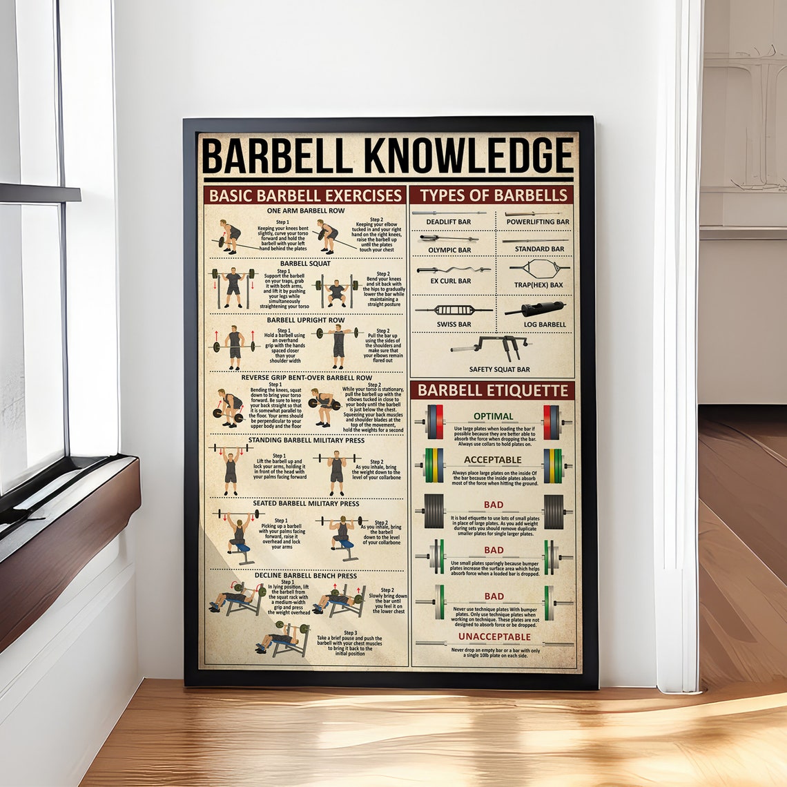 Barbell Knowledge Vintage Poster Decor