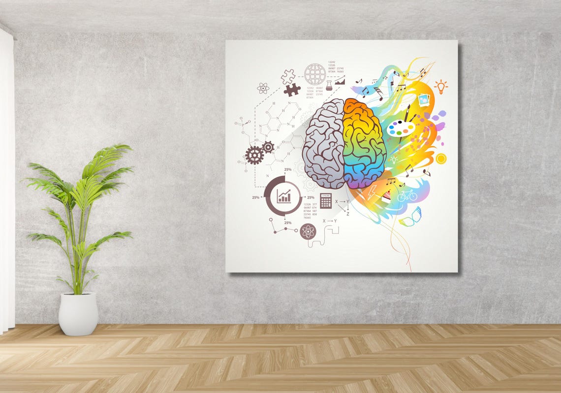 Creative vs Logical Brain Anatomy Colorful Science Education Poster - Image 3