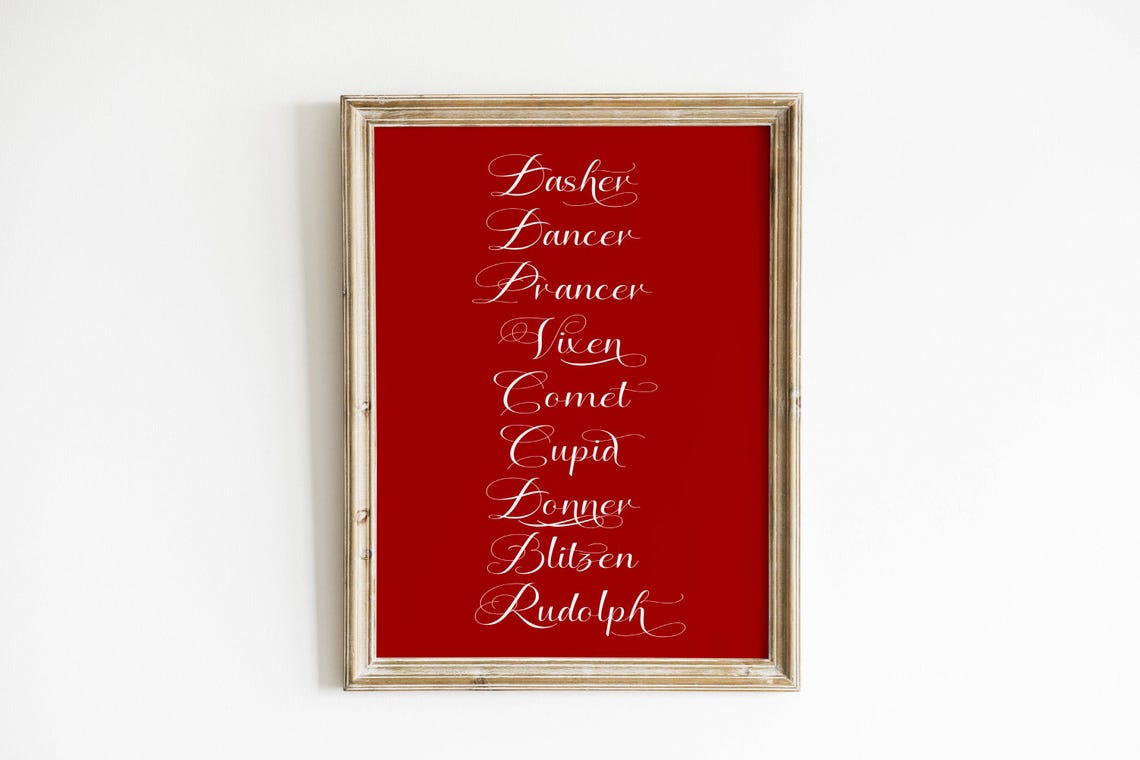 Classic Santa Reindeer Names Red Christmas Typography Script Poster - Image 2
