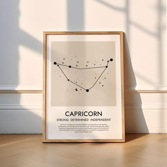 Zodiac Signs Spiritual Astrology Poster, 12 Sign Print