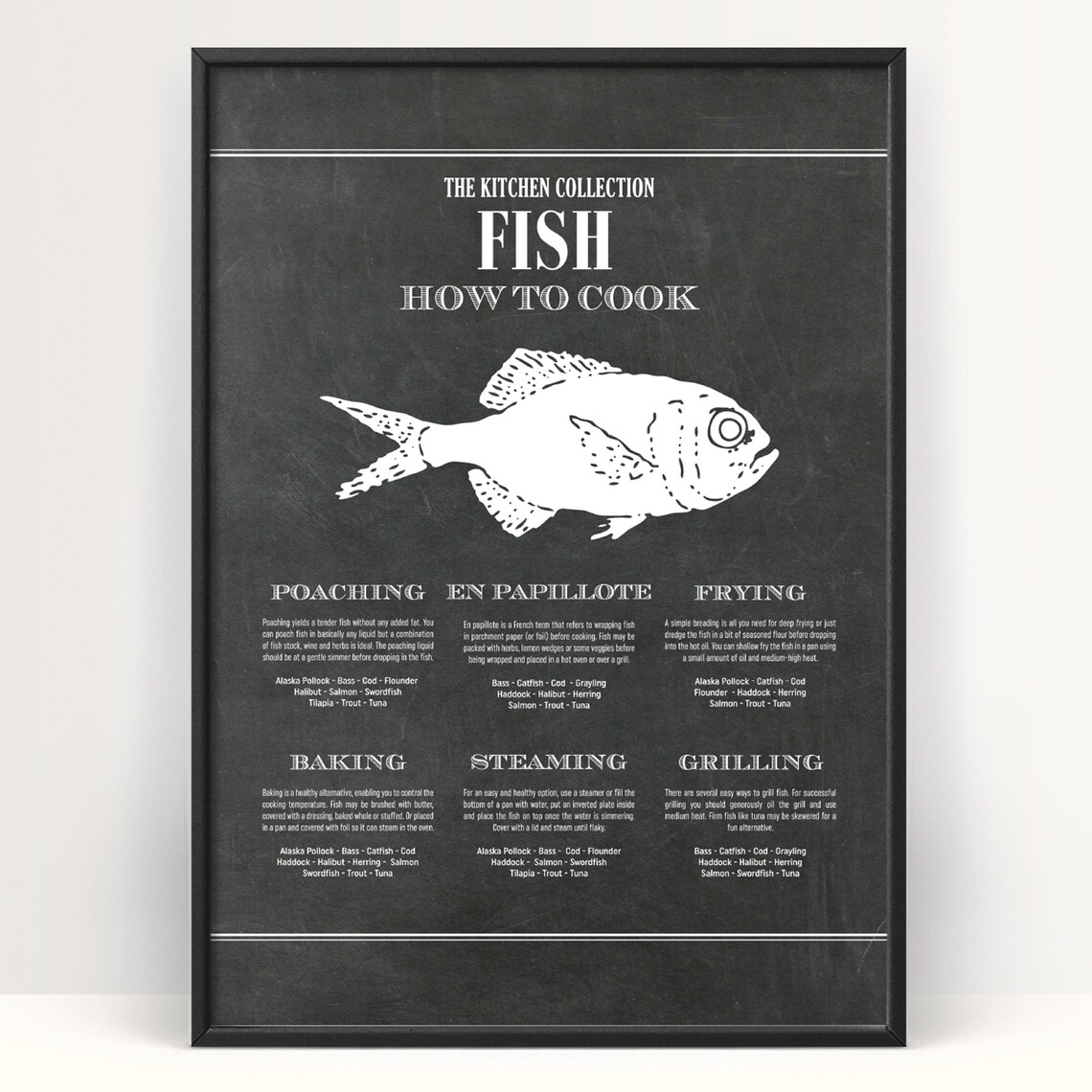 Fish Diagram Chalk Art Print, Ocean & Beach Decor